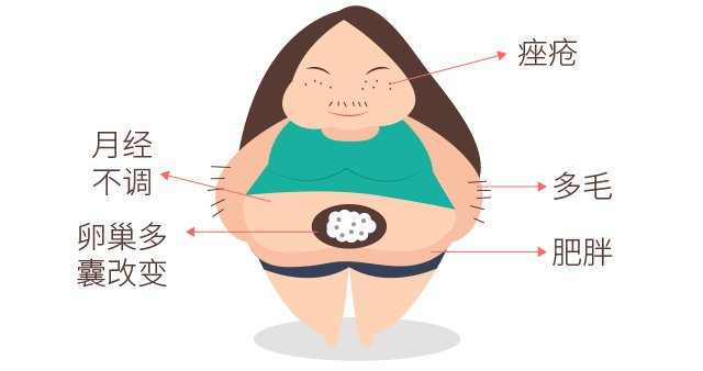 一個讓你變“女漢子”的疾??！